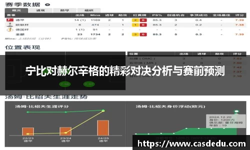 胜游官网